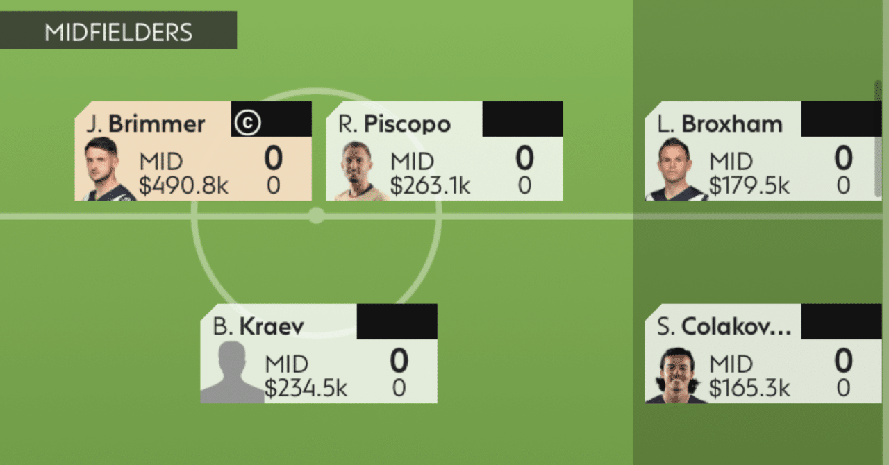 Aリーグ公式が ファンタジーフットボール なるものを始めたのでとりあえず乗っかってみる 流 星姫 Note Aリーグ公式が ファンタジーフットボール なるものを始めたのでとりあえず乗っかってみる 流 星姫 Note