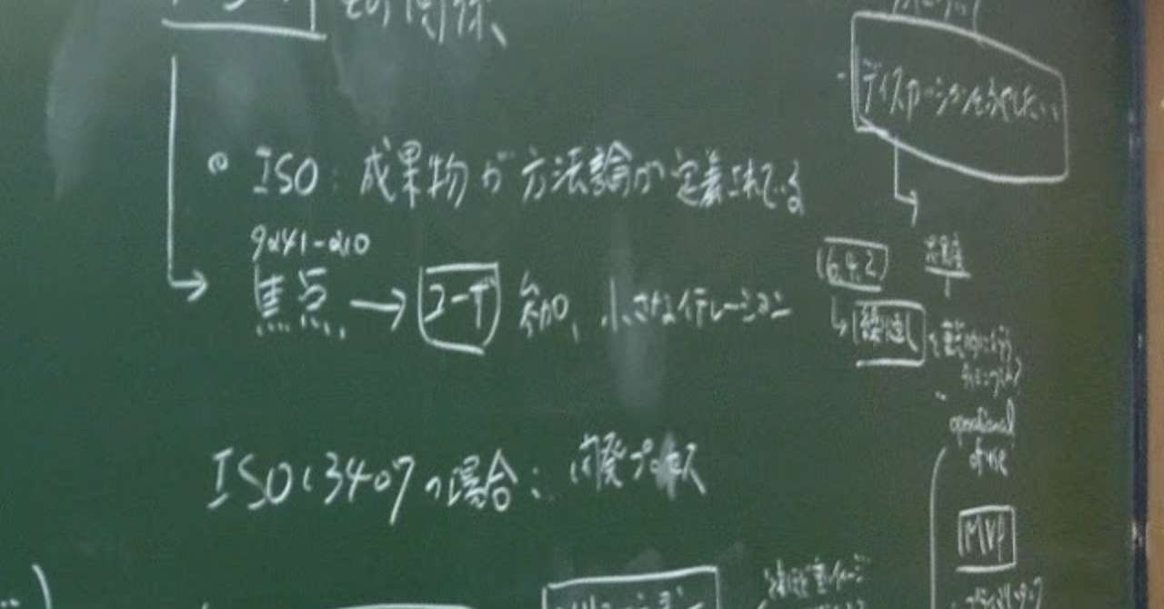 ISO9241-210読書会