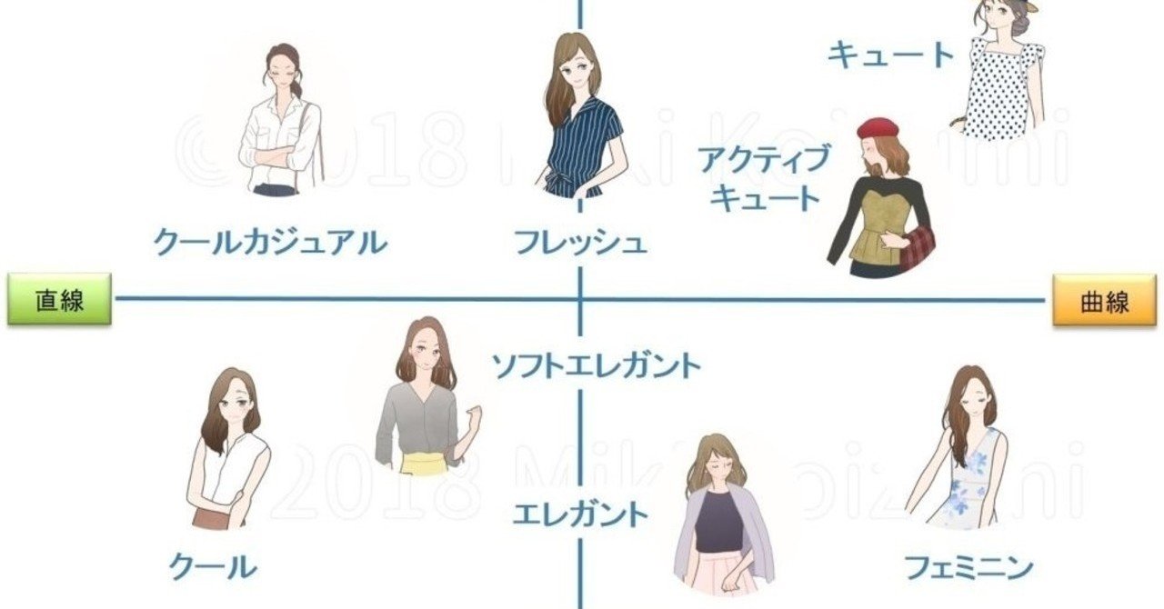 タイプ 診断 エレガント 顔