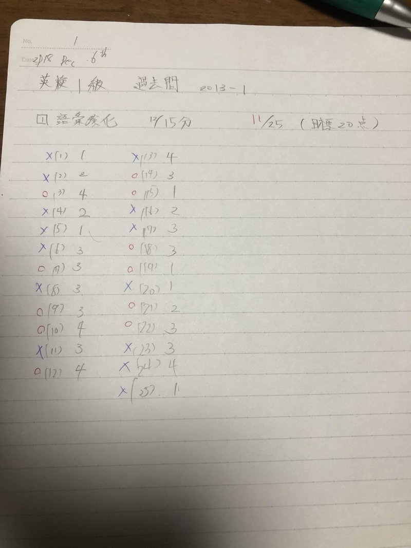 1週間経過 効率のいい暗記方法と英検1級単語到達度チェック りょうすけ 大学中退から通訳案内士へ Note