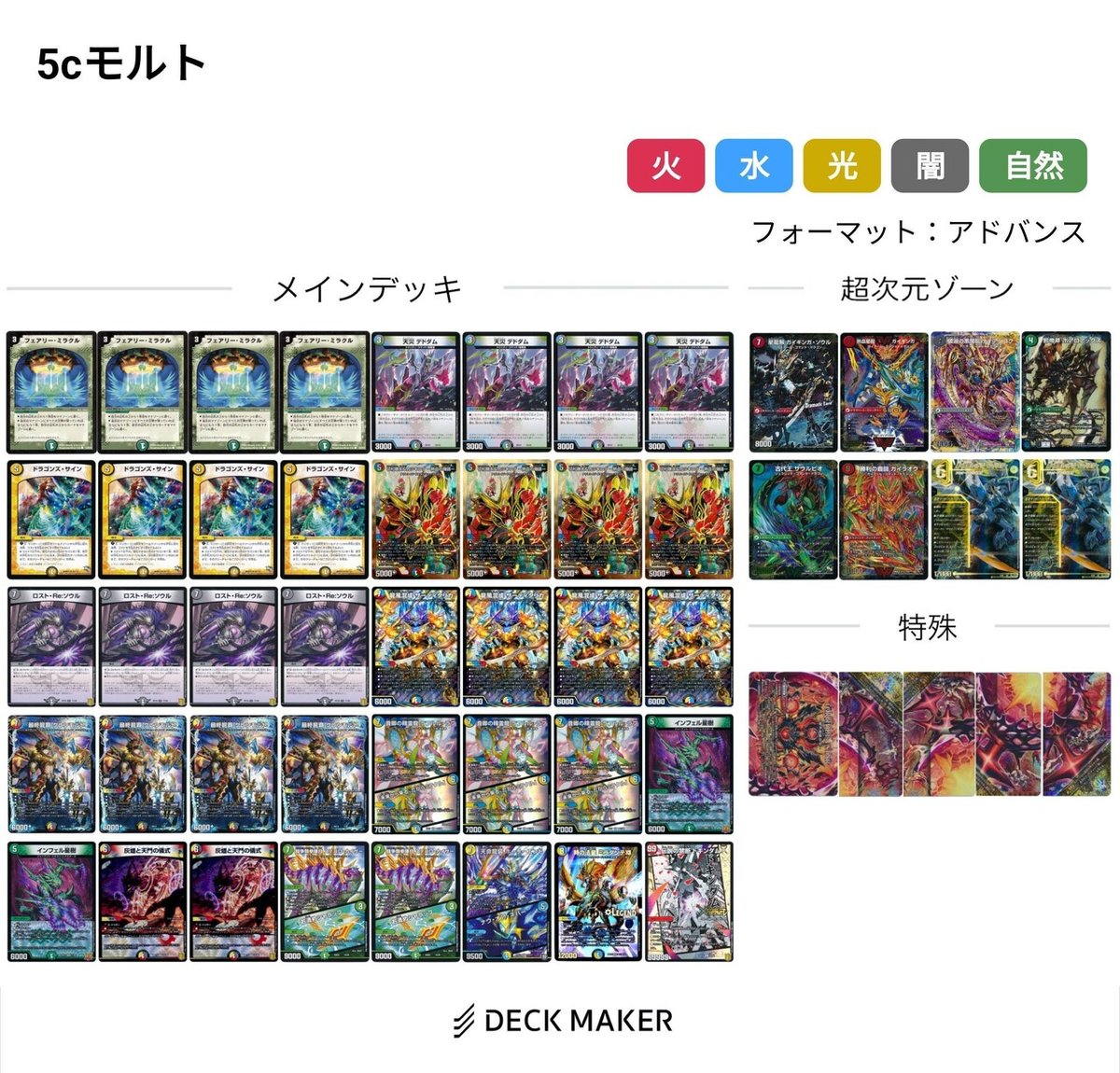 5cモルト Amazon.co.jp: 5c 蒼龍 モルト デッキ 構築済み メイン40 超次元8 二重