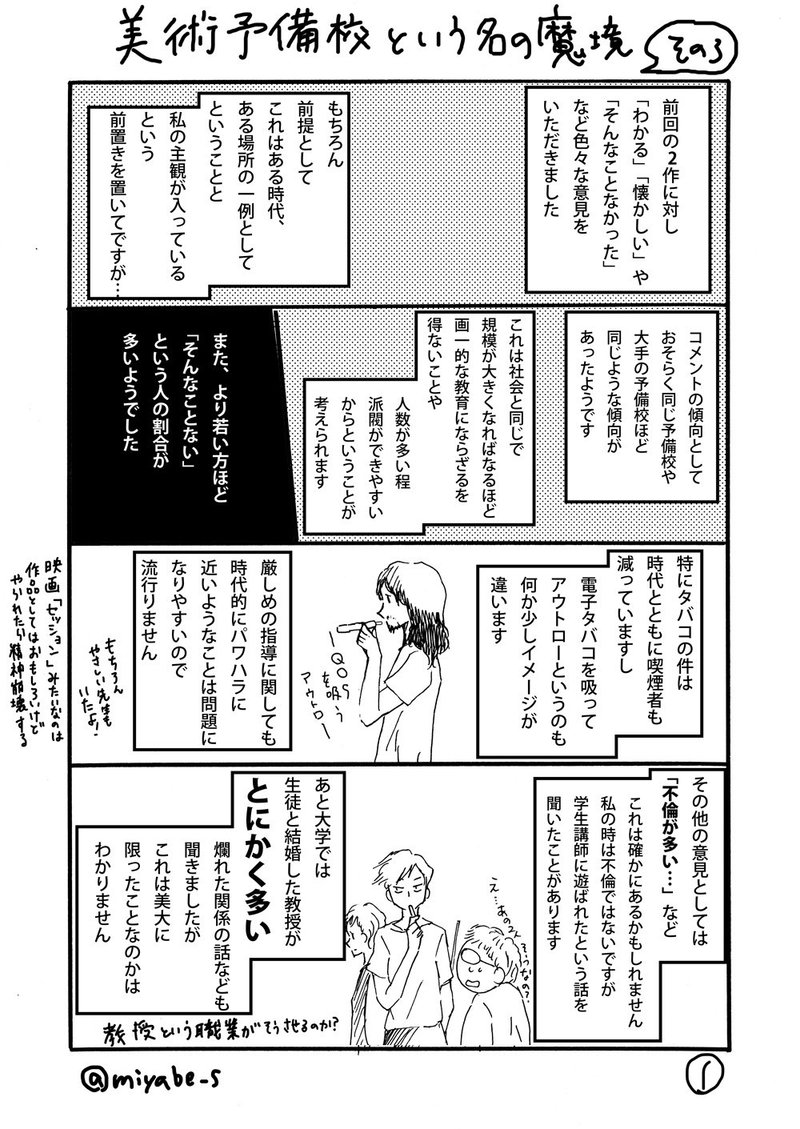 美術予備校という名の魔境 宮部サチ Note 美術予備校という名の魔境 宮部サチ Note