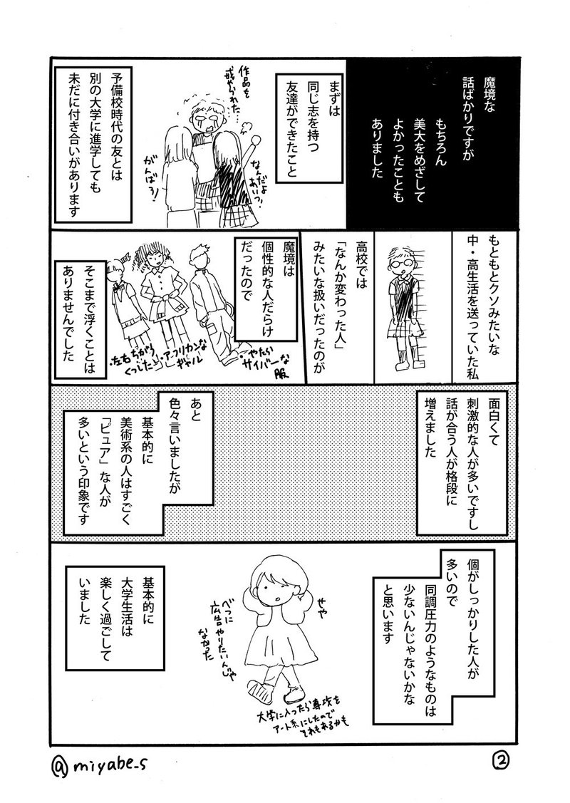 美術予備校という名の魔境 宮部サチ Note 美術予備校という名の魔境 宮部サチ Note
