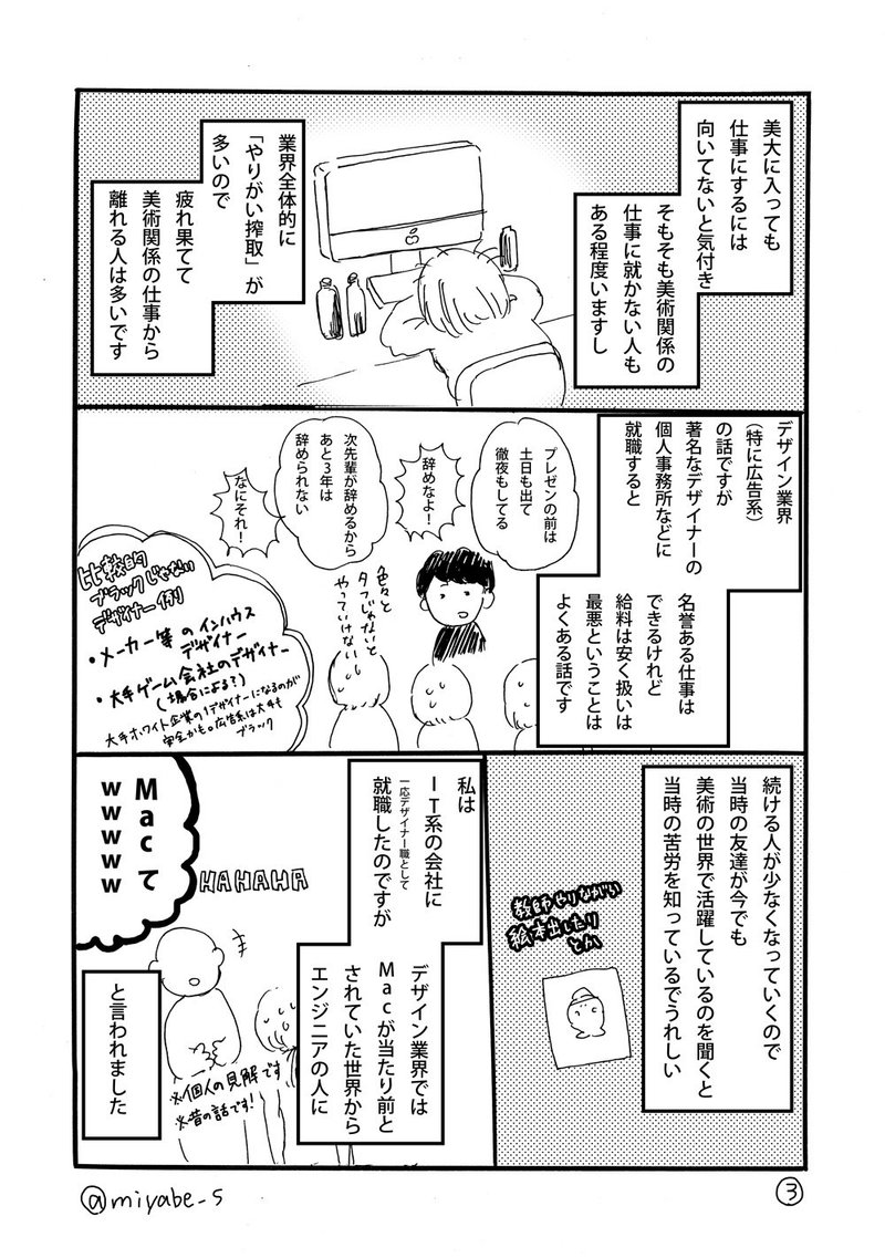 美術予備校という名の魔境 宮部サチ Note 美術予備校という名の魔境 宮部サチ Note