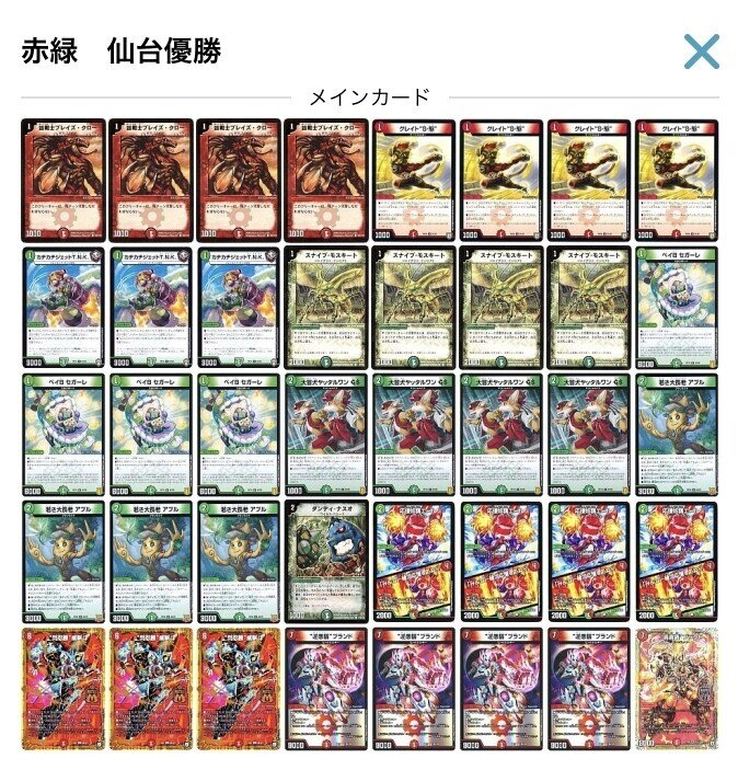 サプライ】 プレイマット[DMPランキング]CRYMAXジャオウガ