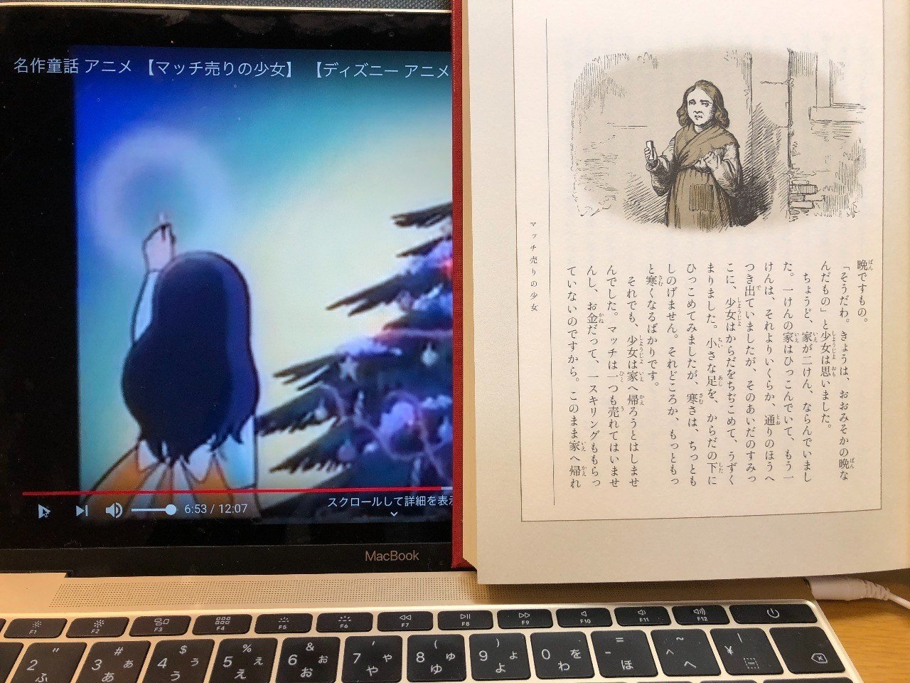 Vol アンデルセン マッチ売りの少女 を読んで 西野 友章 Note
