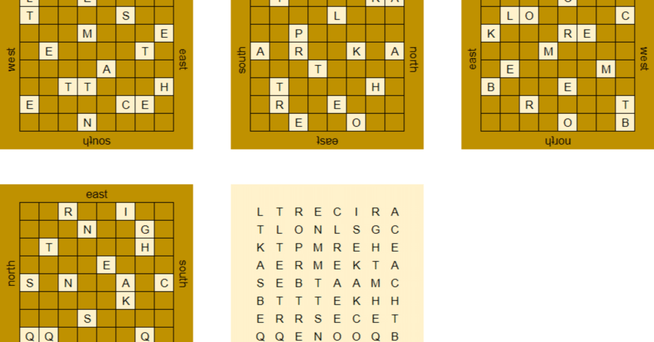 暗号紹介：グリル暗号 暗号の仕組みとその特徴｜あやしき下臈（げろう）
