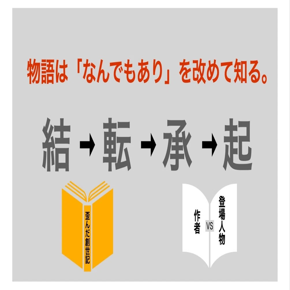 メフィスト賞と物語の視野を広げてくれた『歪んだ創世記』｜ore