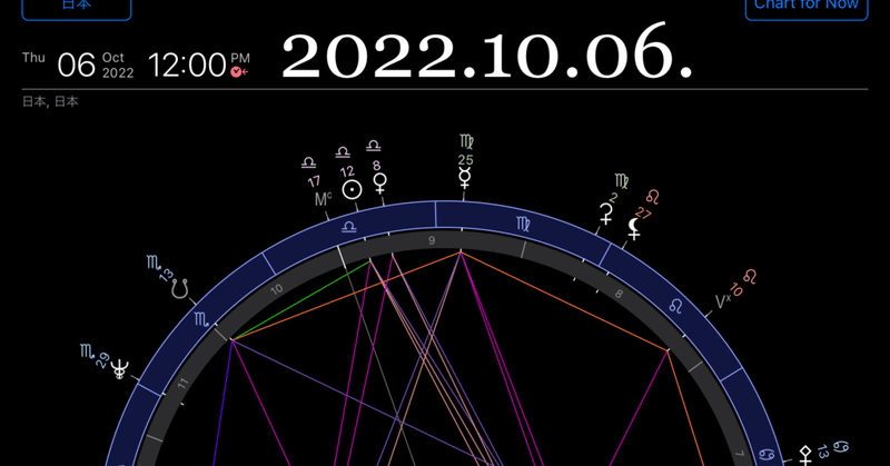 🔹金融占星術 2022.10.06.🔹