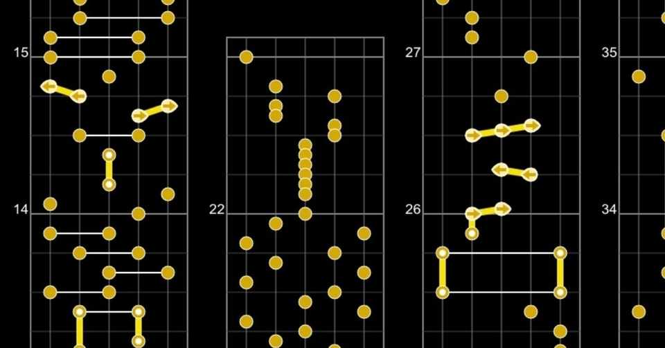 デレステ攻略とおまけ かむ Note