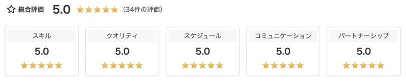 スクリーンショット 2022-10-05 16.50.30