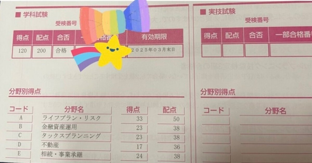 FP1級学科試験対策｜みずき