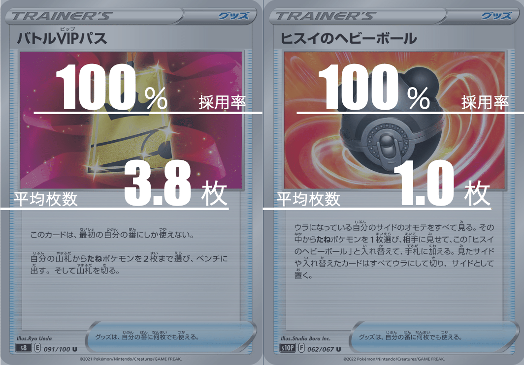 ロストカイオーガのデッキ平均化｜Violaのポケカ備忘録