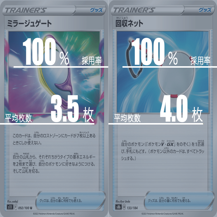 ロストカイオーガのデッキ平均化｜Violaのポケカ備忘録