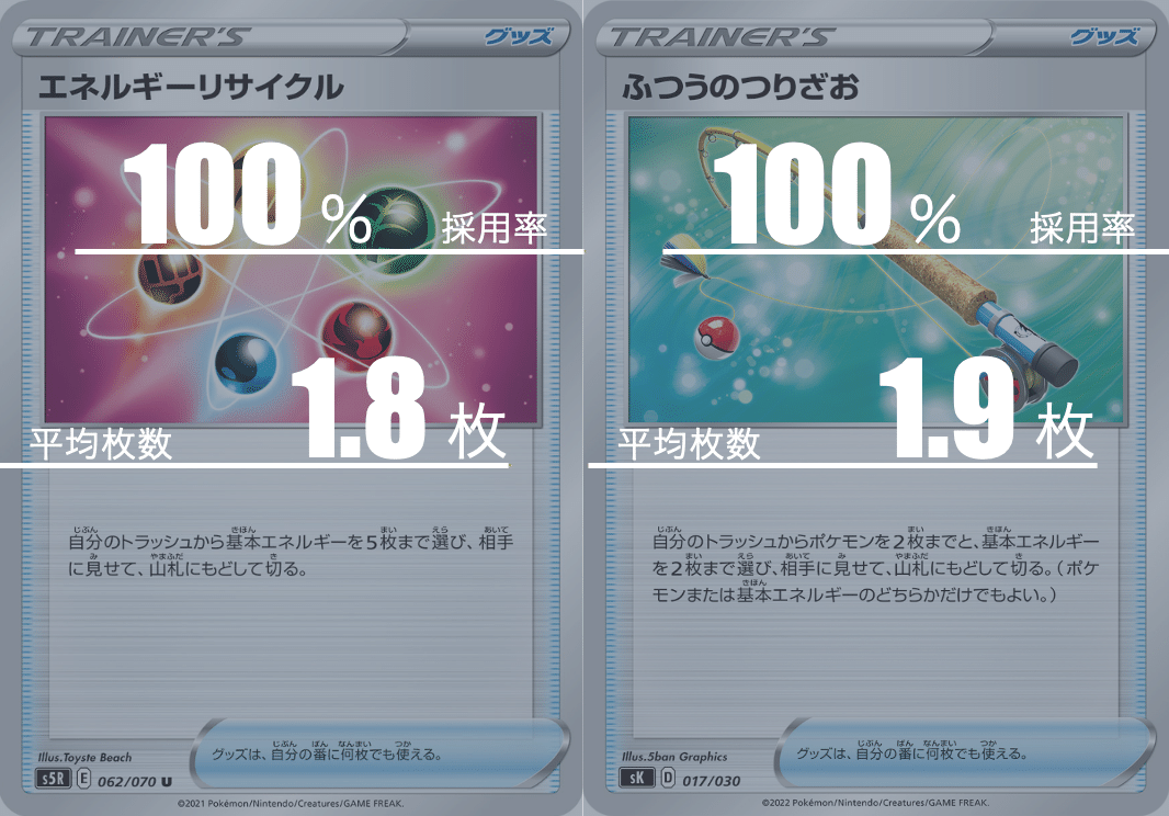 ロストカイオーガのデッキ平均化｜Violaのポケカ備忘録