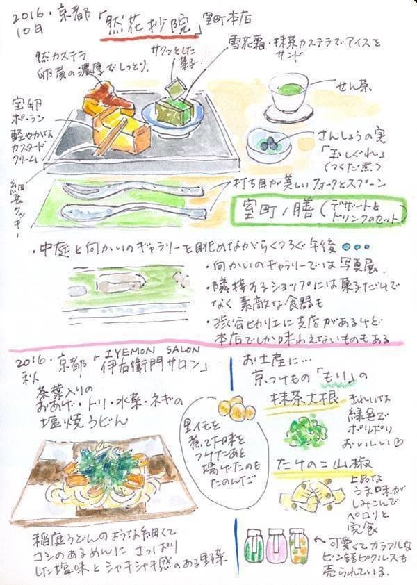 京都グルメノート16 晶子 Note