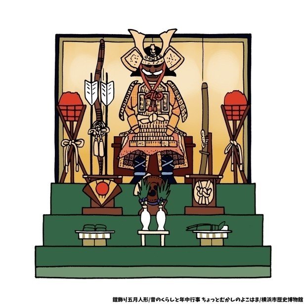 昔のくらしと年中行事 鷹取ゆう 博物館漫画 Note