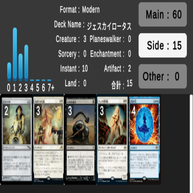 モダンデッキリスト ジェスカイロータス｜MTGモダンについて書くNOTE