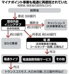 画像26