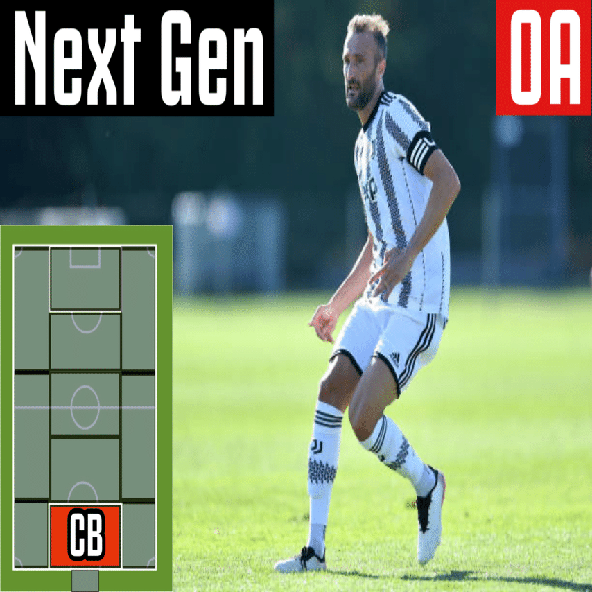 Juventus 22 23 U19 Next Gen 選手紹介 デミチェリス Note