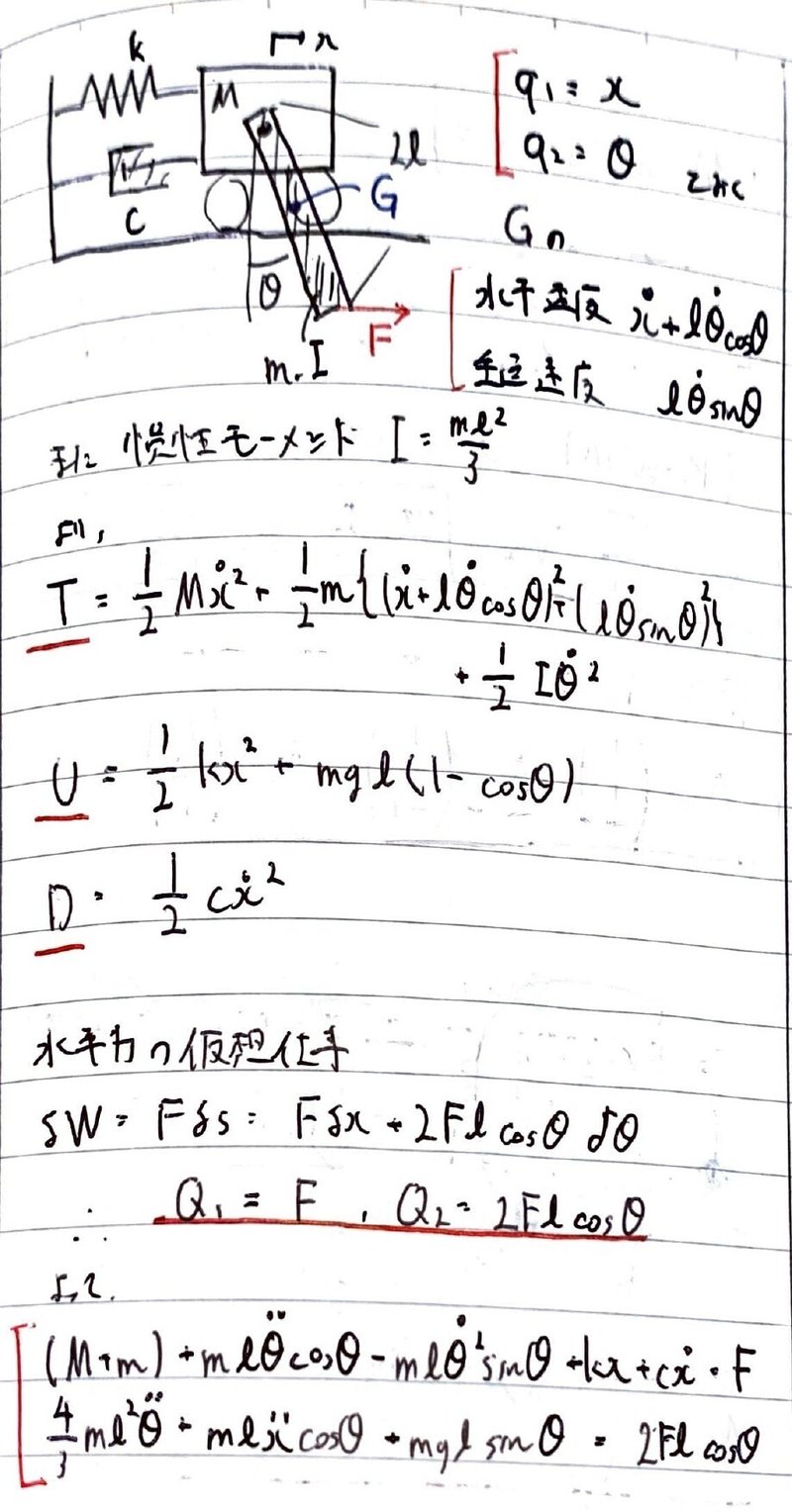 物理やるだけ解答#144_page-0002