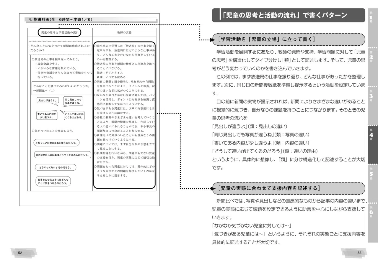 書籍紹介［1］ アクティブ・ラーニング対応 わかる！書ける！授業改善