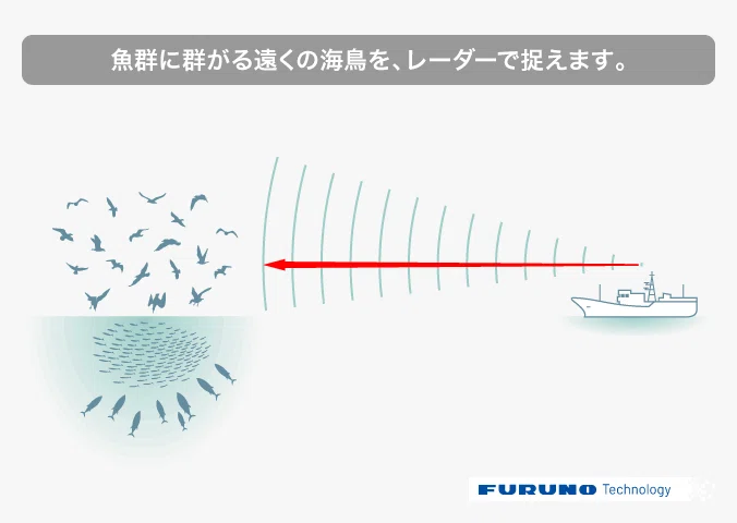 航海の安全を見守る船の