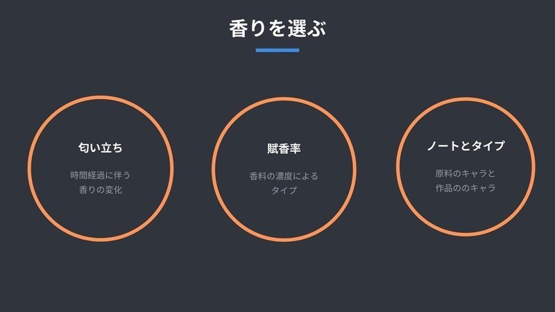 香水の選び方 基本まとめ 図解入れました Adams Fragrance Family Note