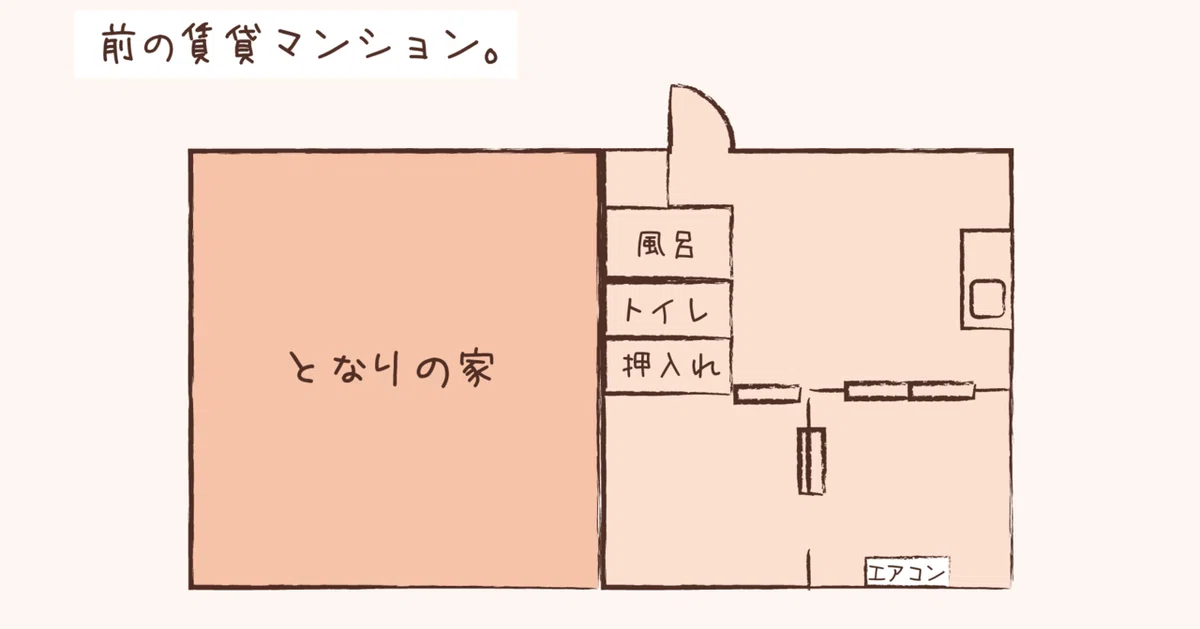 前の家