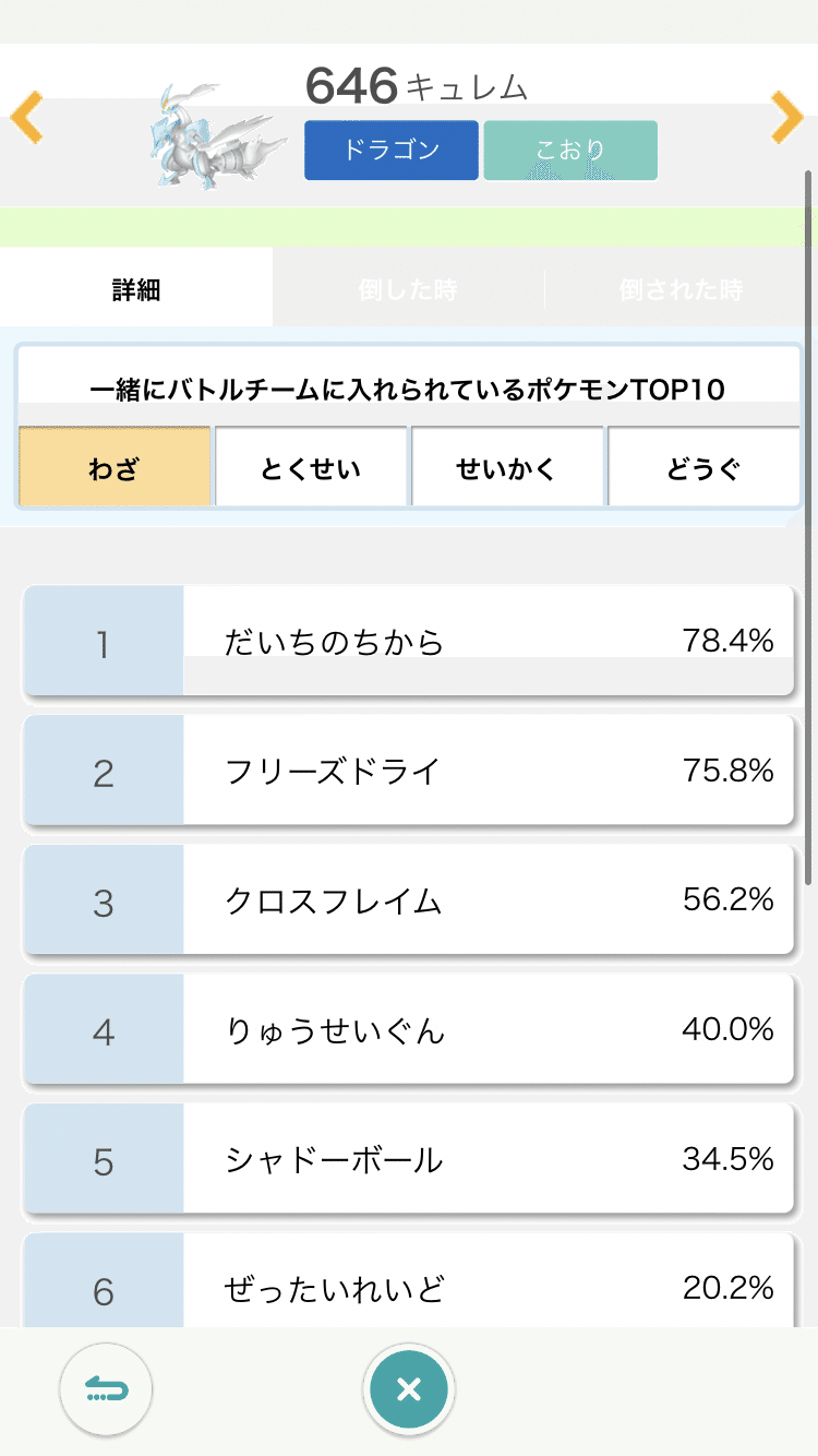 ポケモン剣盾 一番好きな禁伝だけに活躍させたい 禁伝幻環境 Garbage225 Note ポケモン剣盾 一番好きな禁伝だけに活躍させたい 禁伝幻環境 Garbage225 Note