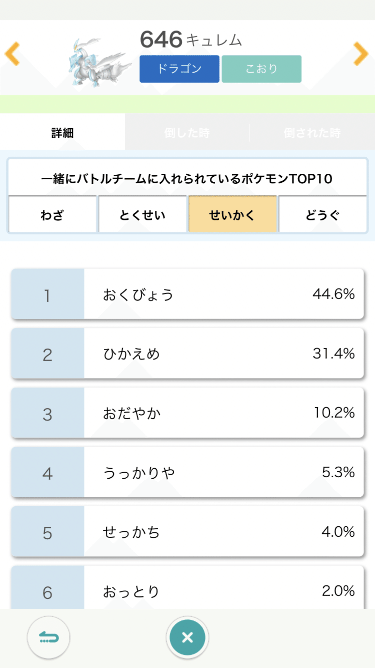 ポケモン剣盾 一番好きな禁伝だけに活躍させたい 禁伝幻環境 Garbage225 Note