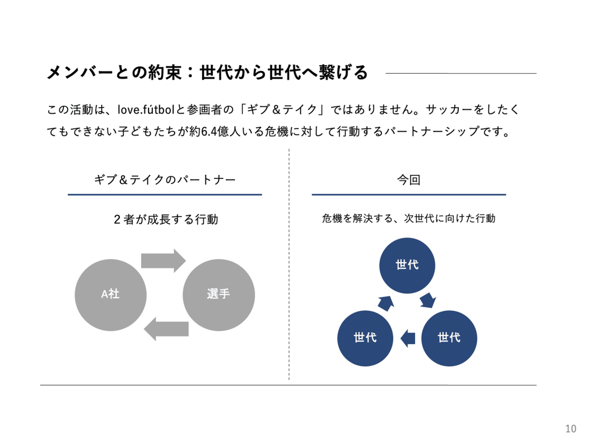 スクリーンショット 2022-10-06 17.22.31