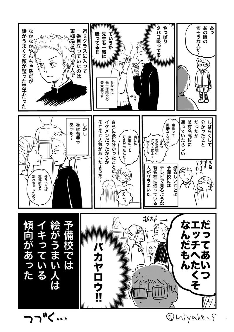 美術予備校という名の魔境 高2編 宮部サチ Note 美術予備校という名の魔境 高2編 宮部サチ Note