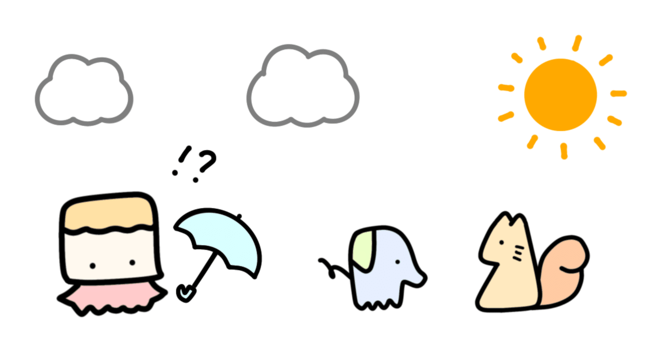 社会科 世界各地の雨温図を読み取る 雨温図をたどって いかたこ 中学校教員 Note