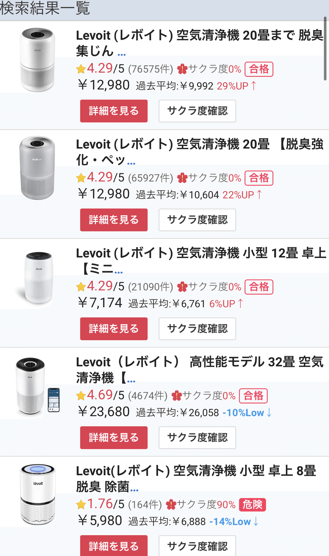 空気清浄機「レボイトLevoit」レビュー｜JIMA