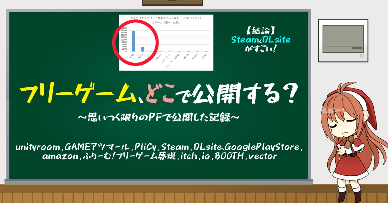 エロ フリー ゲーム