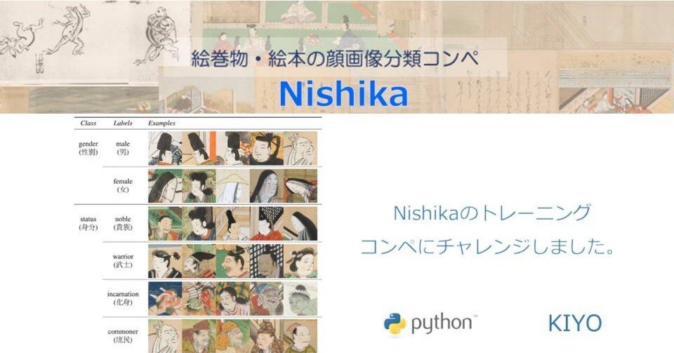 Nishikaトレーニングコンペ：日本絵画に描かれた人物の顔分類に機械