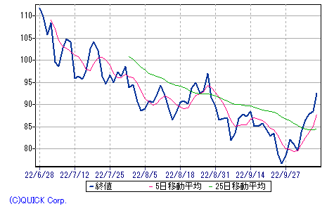 画像224