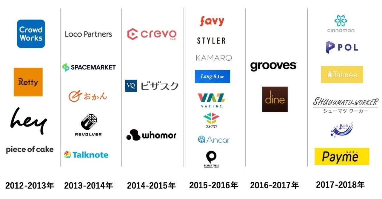 スクリーンショット_2018-12-10_9
