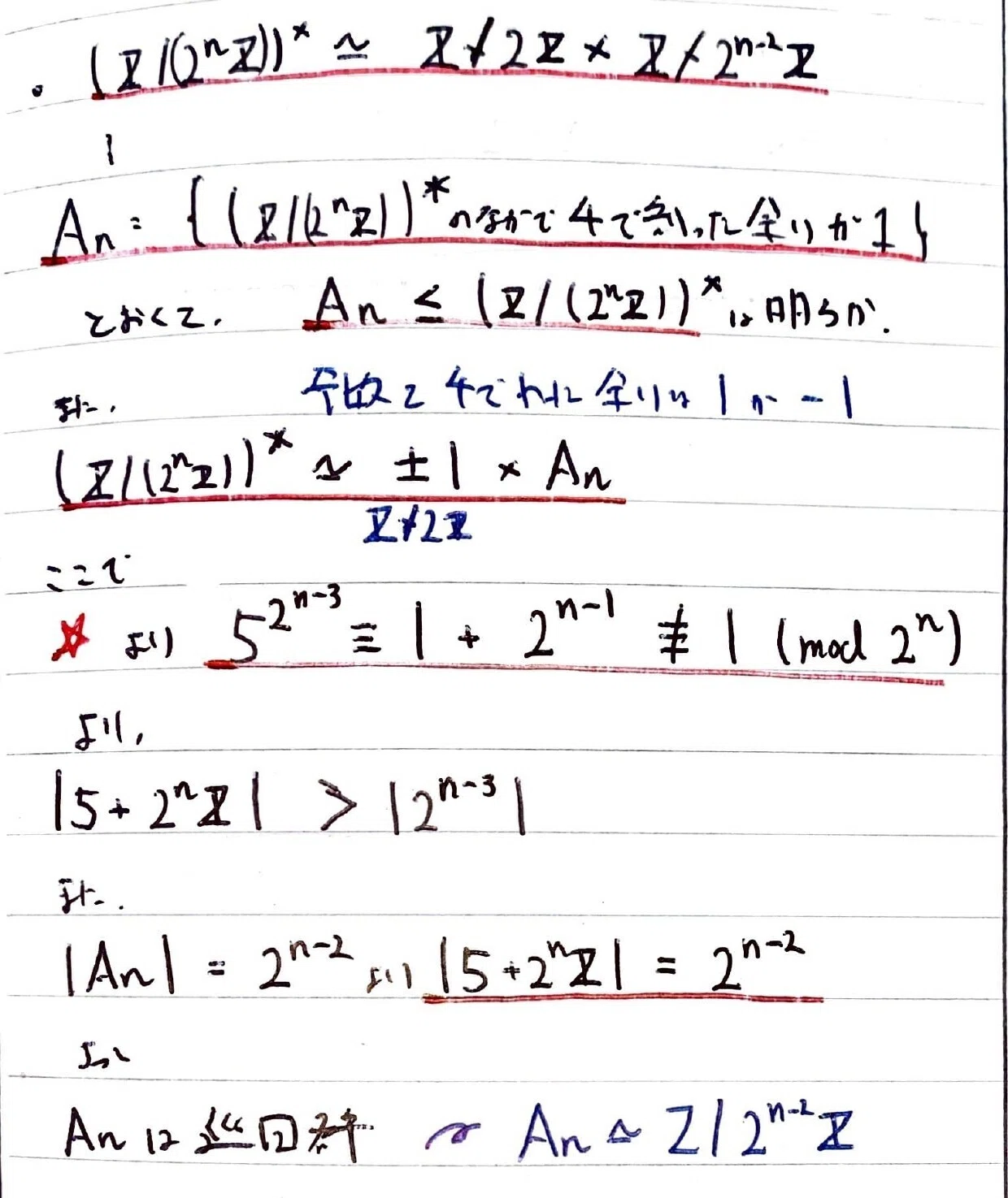 書記が数学やるだけ#590 (Z/p^nZ)の乗法群｜鈴華書記（Writer Rinka）