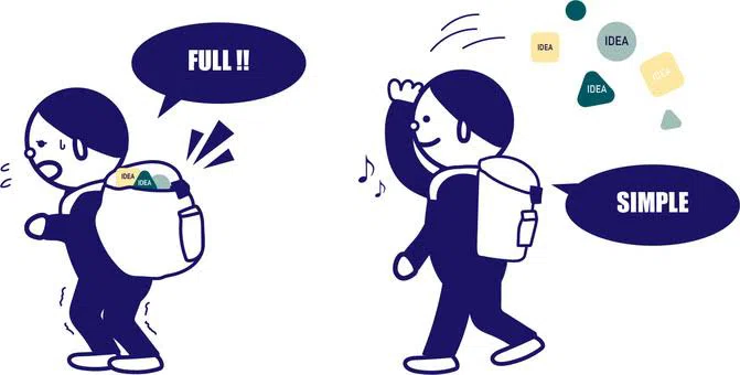 無駄なことに気づけ‼︎無駄を排除して時間を有意義に使う方法とは！？｜かずま|社畜がアパレル起業｜note
