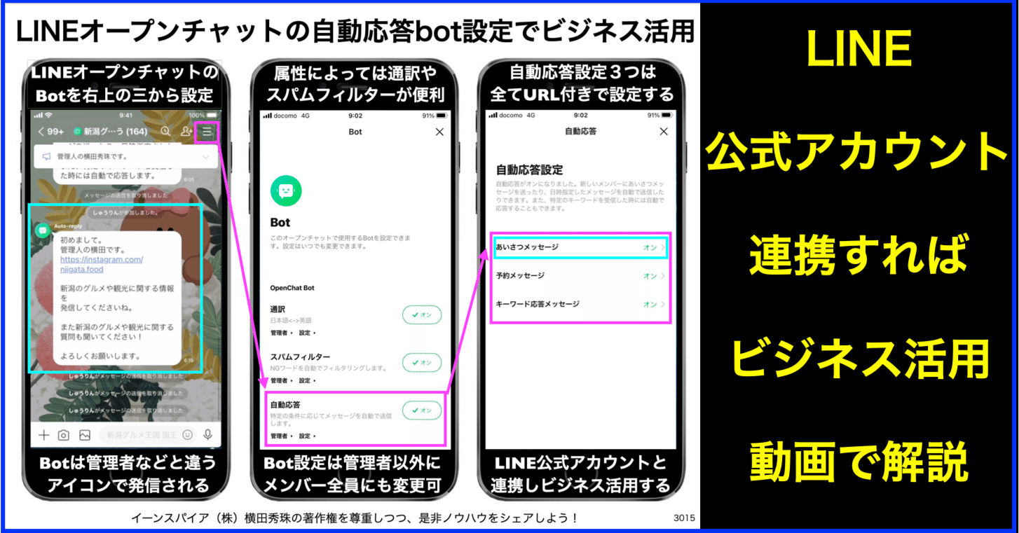 LINEオープンチャットの自動応答bot設定3つでビジネス活用｜(新潟県