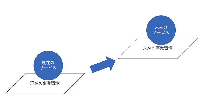 スクリーンショット 2022-10-11 11.13.07