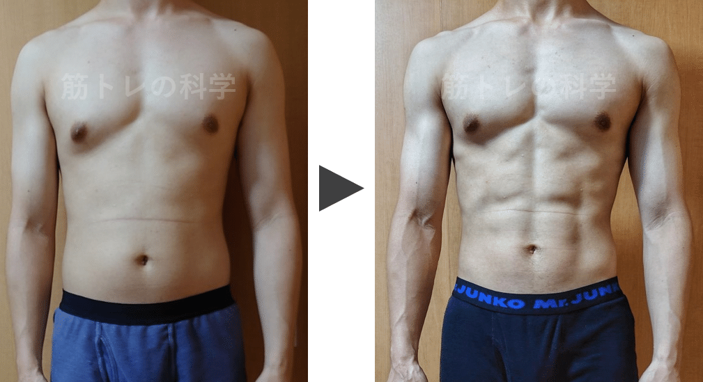 Six pack ボディーメイク 筋トレ初心者】ボディメイク知識ゼロの20代男性が3ヵ月でシックス