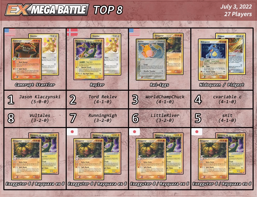 現代ADV-PCGデッキ 個人的10選|LittleRiver 現代ADV-PCGデッキ 個人的10選|LittleRiver
