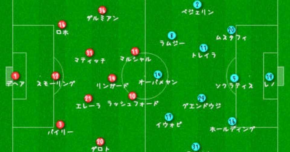 マッチレビュー 18 19プレミアリーグ第15節 マンチェスターu対アーセナル Syu Note