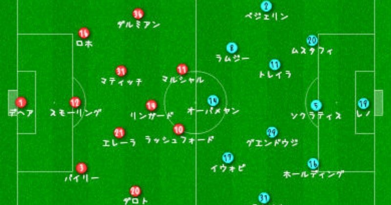 マッチレビュー 18 19プレミアリーグ第15節 マンチェスターu対アーセナル Syu Note