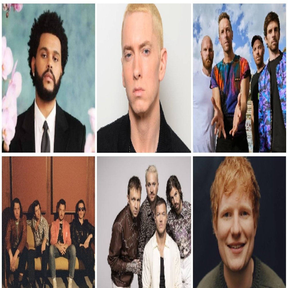 連載 Spotifyグローバル・チャート攻略法（１） 実は200位内には定番アーティストの古い曲が多い｜THE MAINSTREAM(沢田太陽)