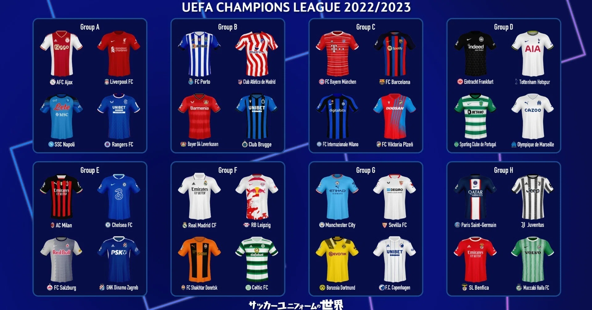 ユニフォームでみるUEFAチャンピオンズリーグ 2022/2023｜ともさん