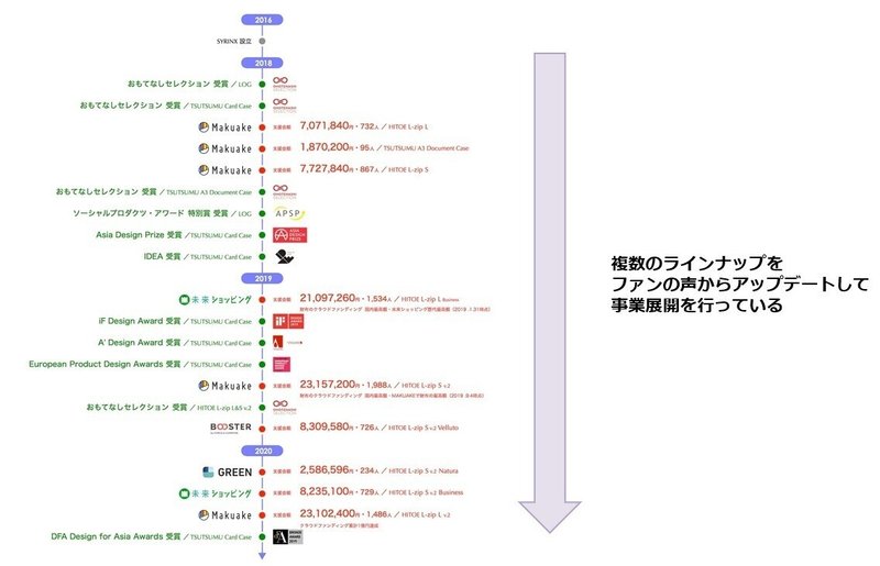 タイトルなしere